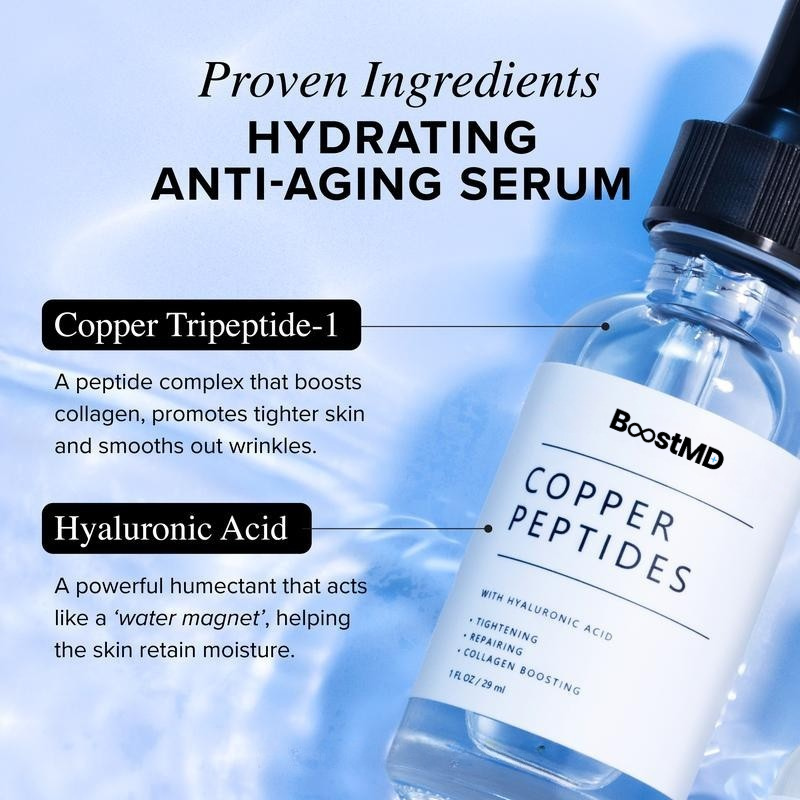 GHK-Cu Copper Peptides Serum.